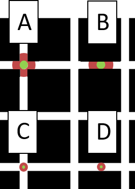 An image containing a grid-like structure with black squares and white spaces forming a pattern. There are four labeled sections ("A," "B," "C," and "D") positioned near intersections of the grid. Some intersections have red and green circular markers.