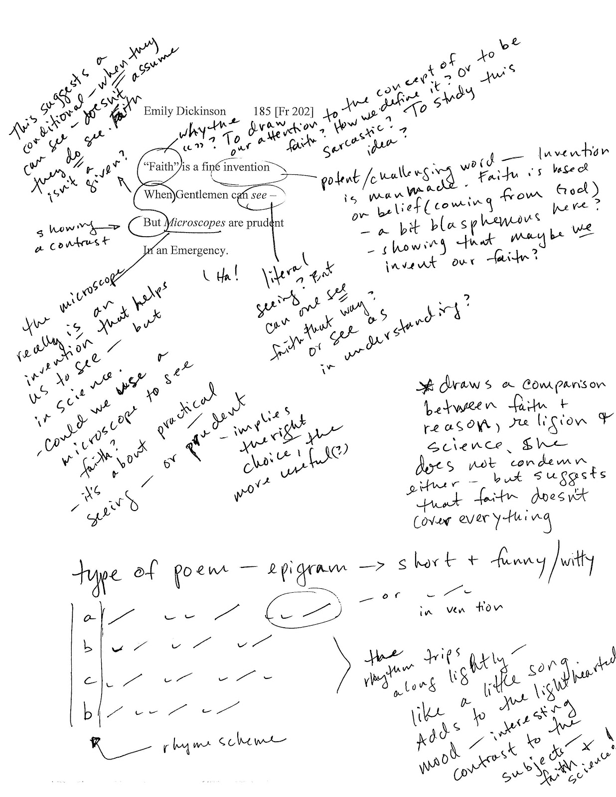 A printed Emily Dickinson poem with handwritten marks and annotations all around it.