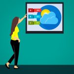 cartoon woman pointing to a chart showing probabilities of weather