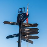 signpost listing distances to various cities