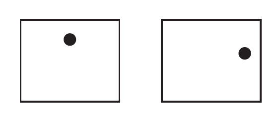 Two square outlines of boxes. The one of the left has a dot in the upper middle of the box, the one of the right has a dot in the right middle of the box. 