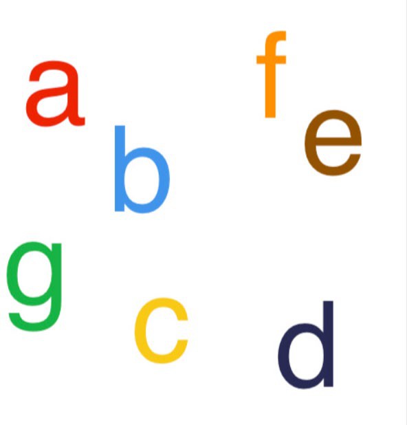 Diagram showing colored letters as they might appear to someone with color-grapheme synesthesia.