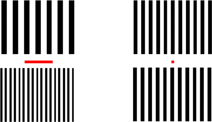 Two optical illusions with vertical black stripes. Left image has a thick red horizontal line; right image has a thin red dot, both centered between the stripe sets.