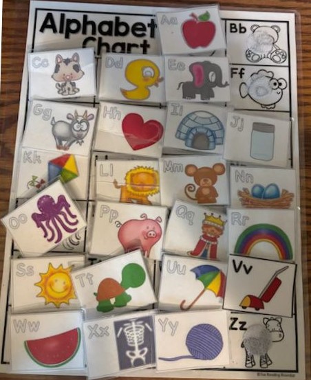 A token economy tracker that looks like an alphabet chart.