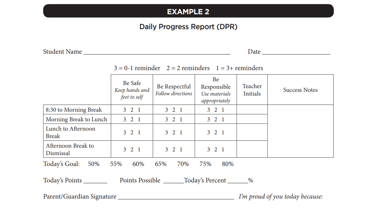 A form for tracking a students progress throughout the day. It includes a blank for a guardian's signature.